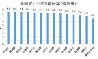 上海吃瓜总量,吃瓜总量揭秘