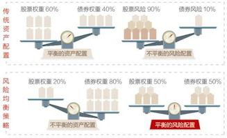 吃瓜文化理论,揭秘网络时代的全民娱乐现象